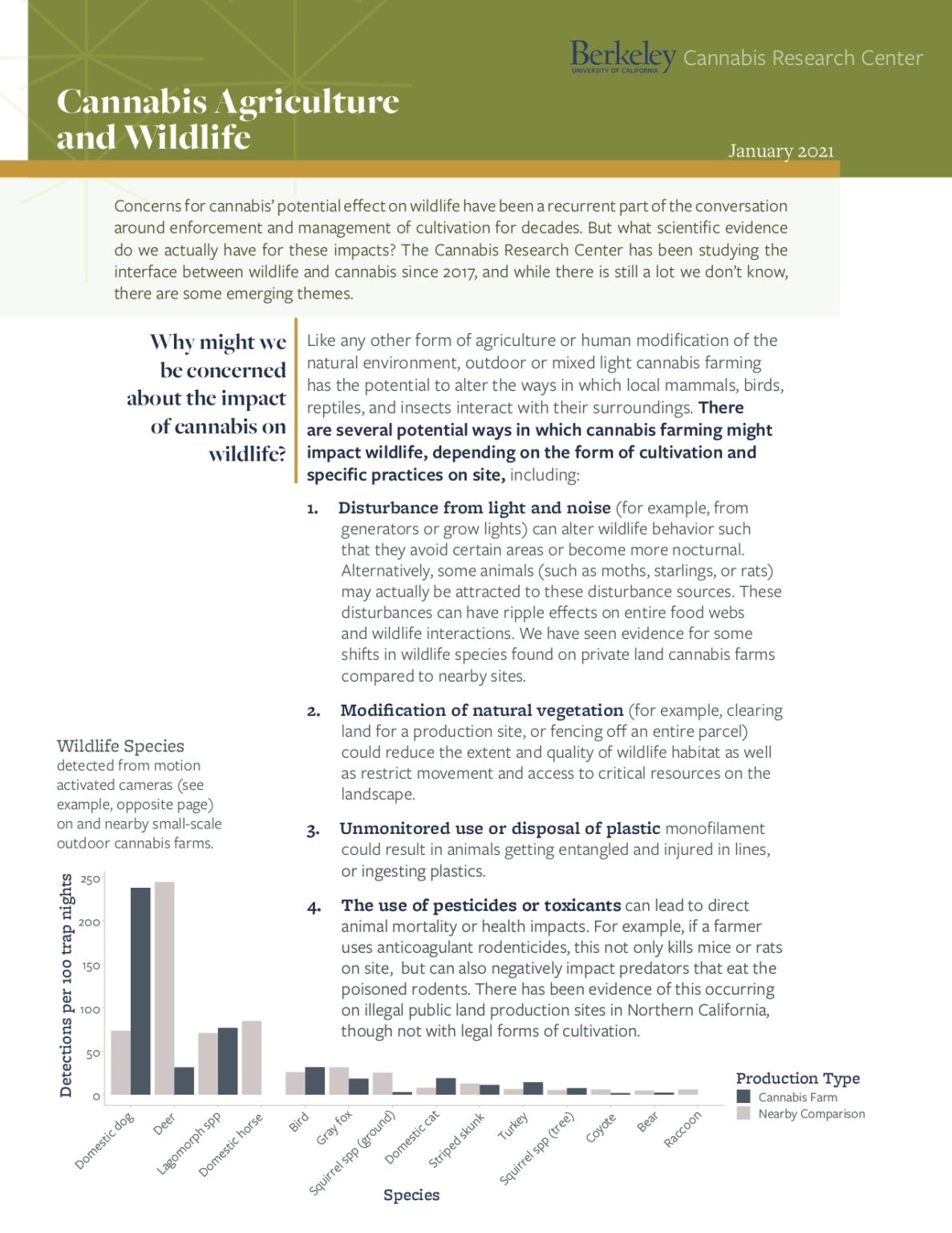 Science Briefs Uc Berkeley Cannabis Research Center